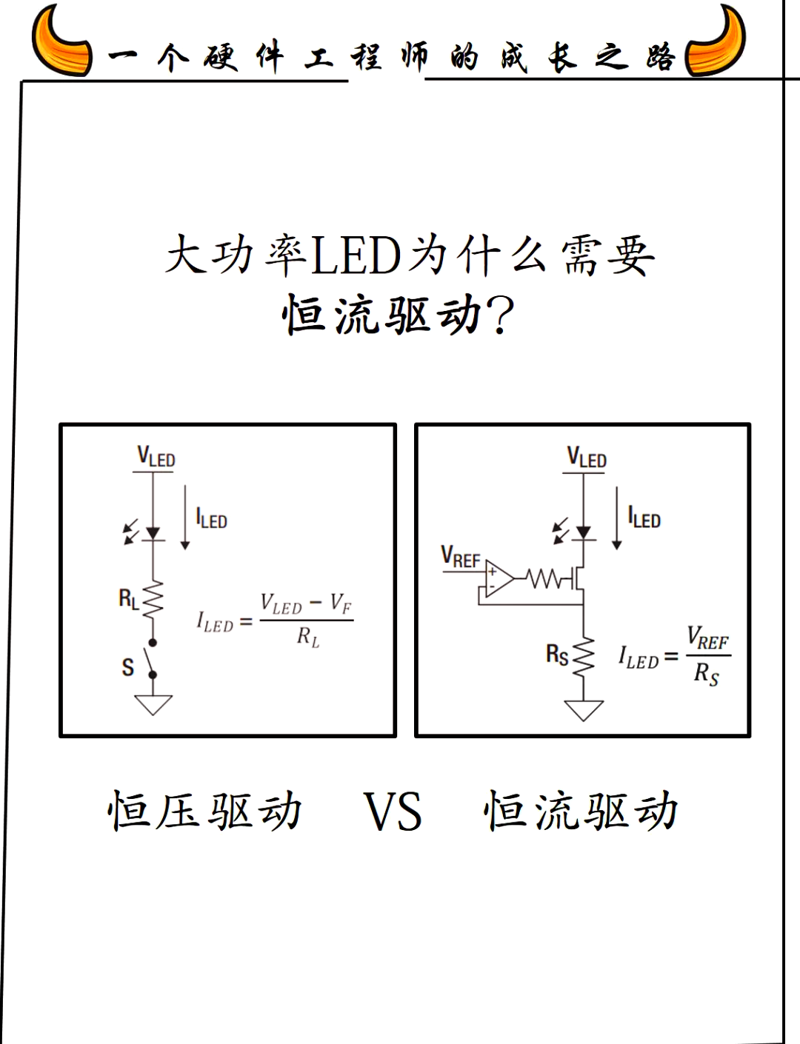 如何测试电源模块的好坏?这是一个让许多电子爱好者头疼的问题。